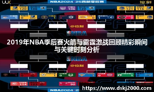 2019年NBA季后赛火箭与雷霆激战回顾精彩瞬间与关键时刻分析
