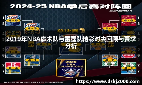 2019年NBA魔术队与雷霆队精彩对决回顾与赛季分析