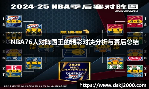 NBA76人对阵国王的精彩对决分析与赛后总结